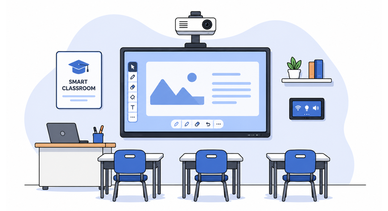 Smart Classroom